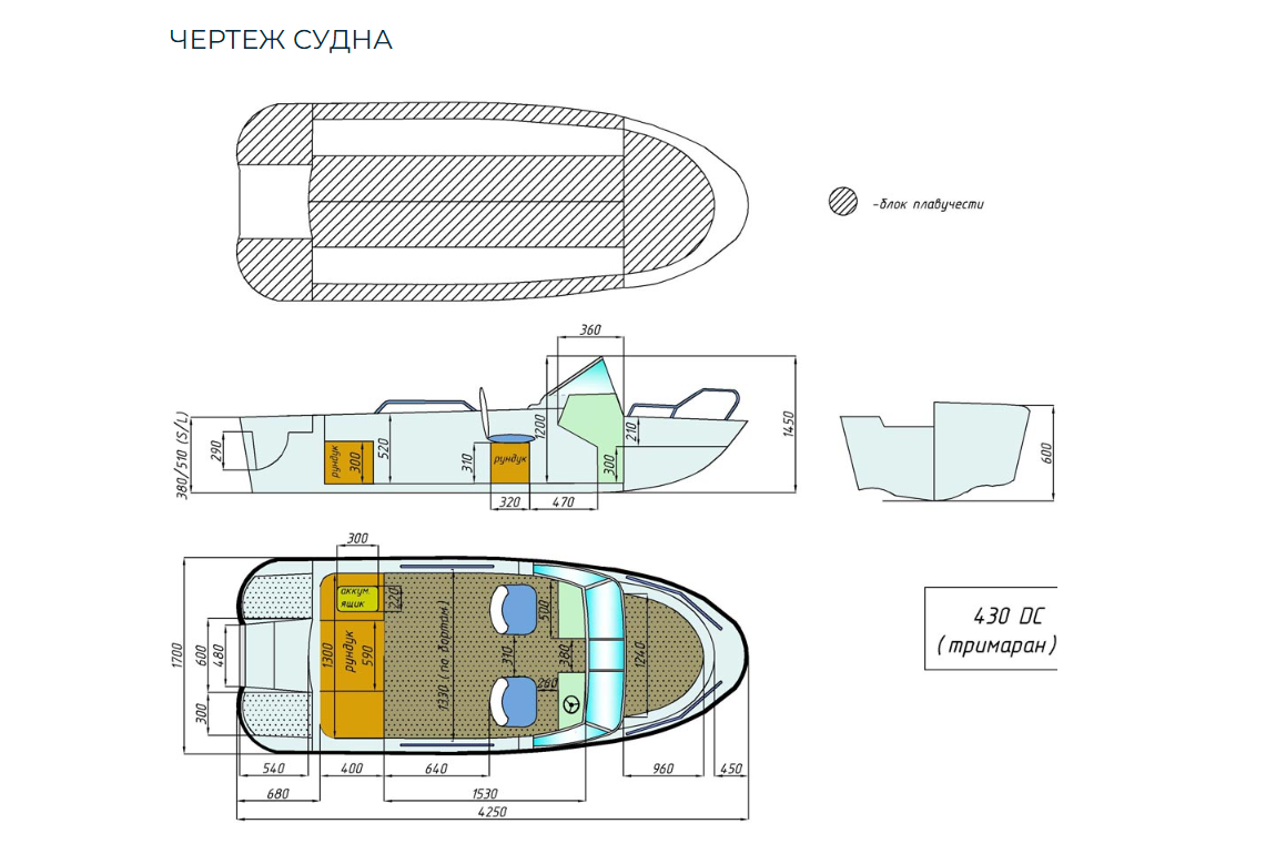 Стеклопластиковый катер Wyatboat-430 DC (тримаран) в Казани