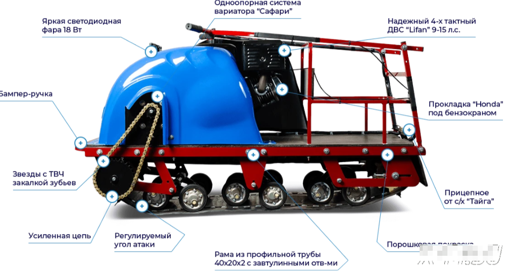 Мотобуксировщик MOTODOG 500, 15  передний привод в Казани