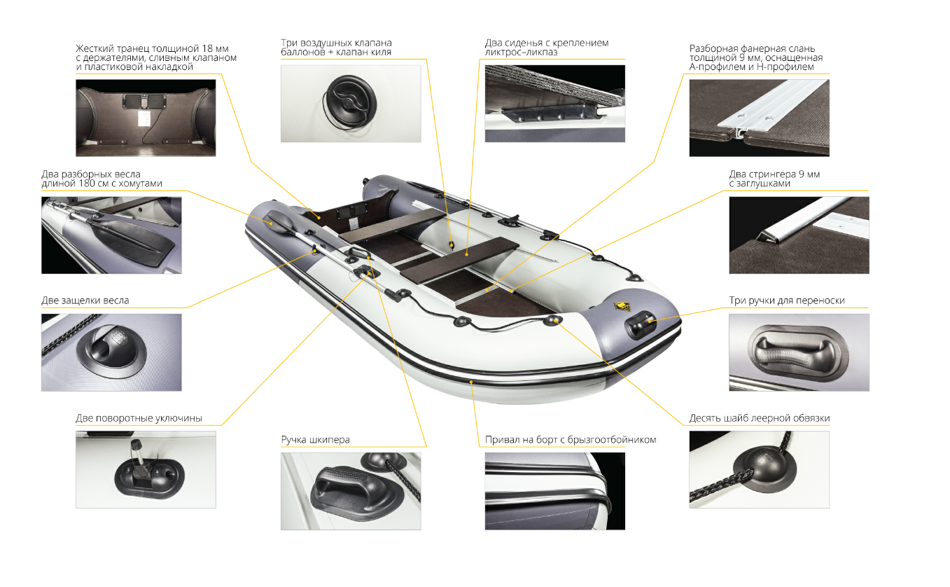 Лодка Ривьера Компакт 2900 СК в Казани