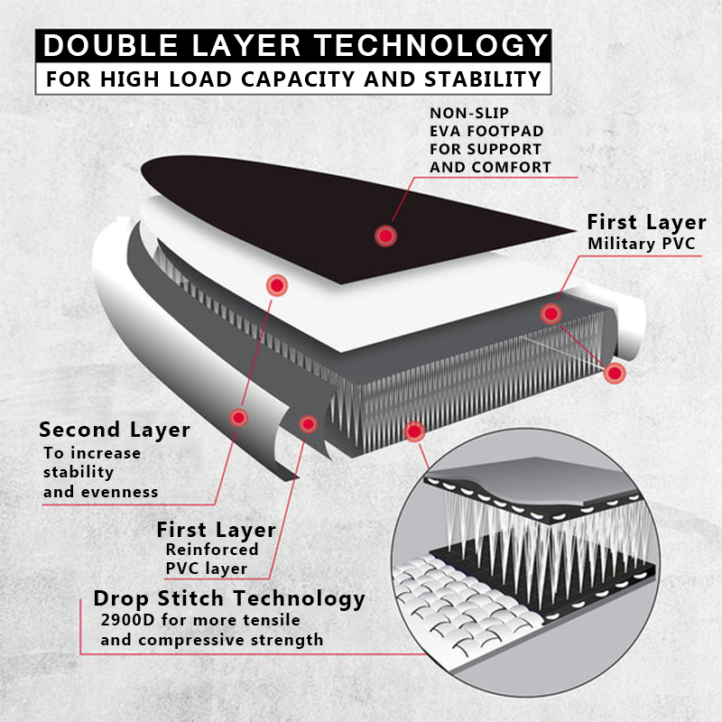 SUP (САП) ДОСКА MISHIMO CARBON DARKSIDE 11’ (335СМ) в Казани