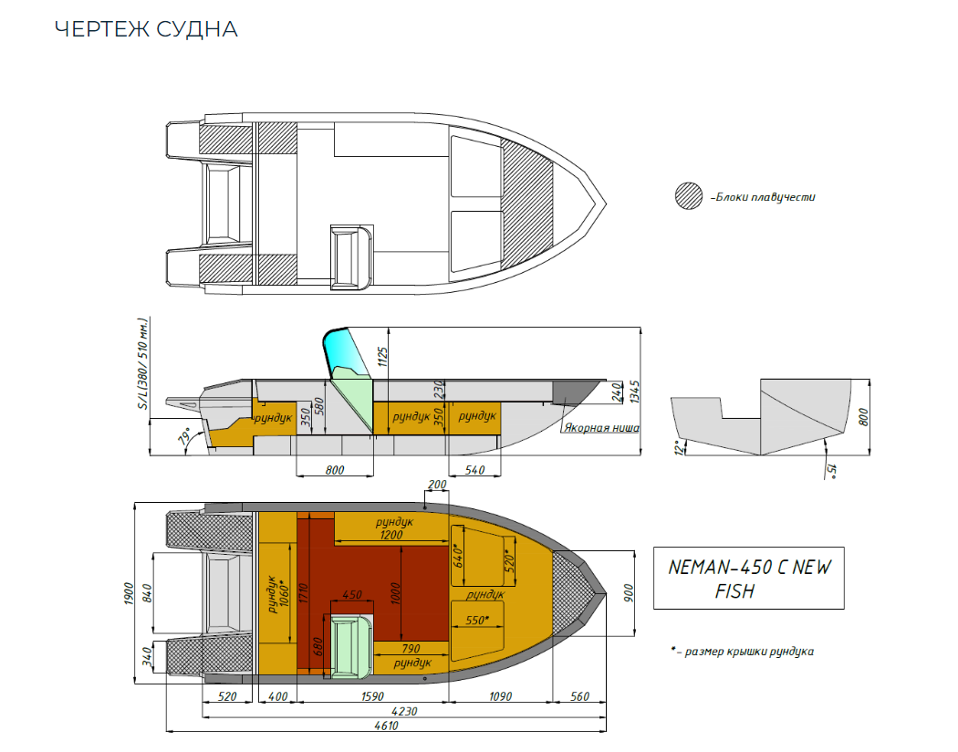 Алюминиевый катер Неман-450 C в Казани