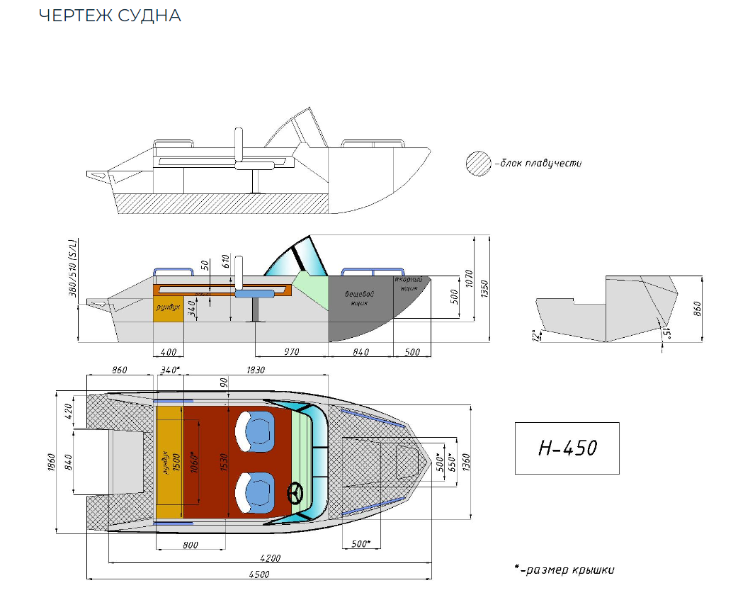 Алюминиевый катер Неман-450 в Казани