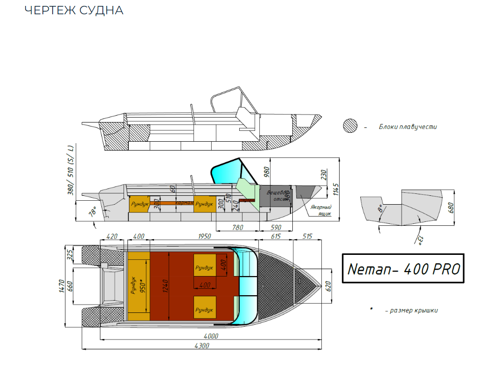 Алюминиевый катер Neman-400 PRO в Казани