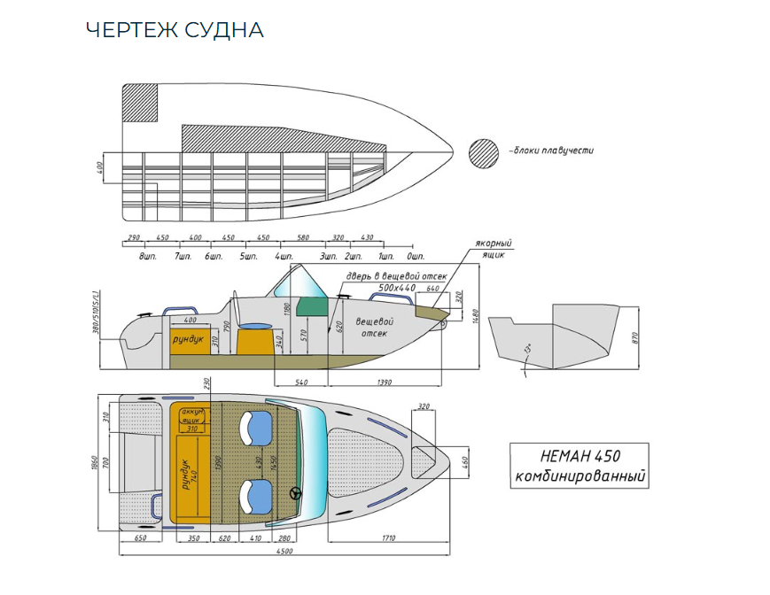 Комбинированный катер Neman-450 в Казани