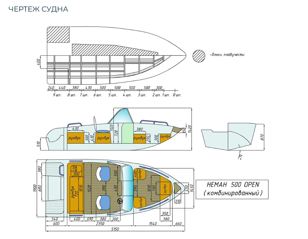 Комбинированный катер Neman-500 Open в Казани