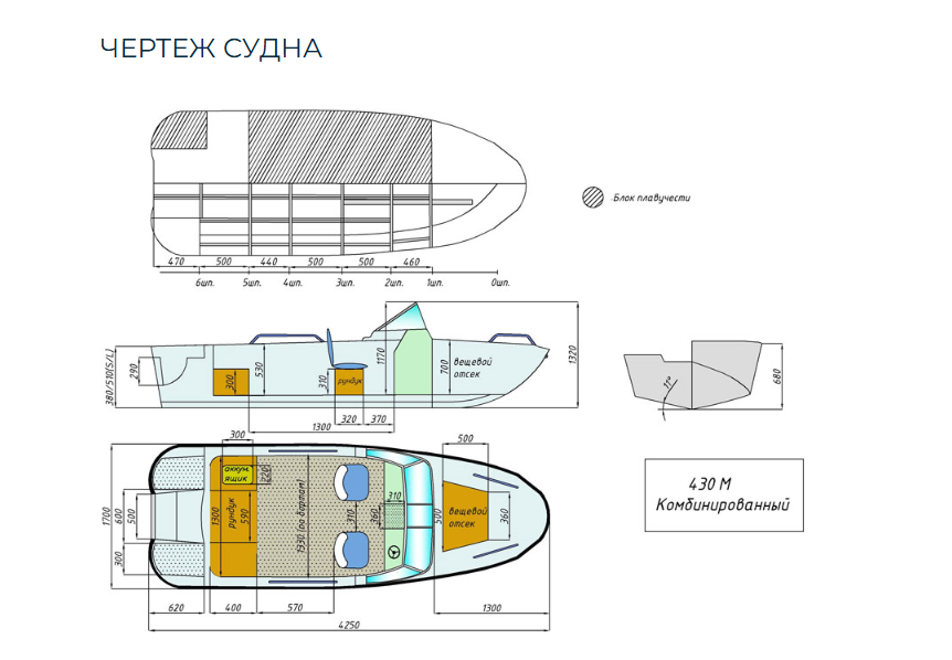 Комбинированный катер Wyatboat-430 M в Казани