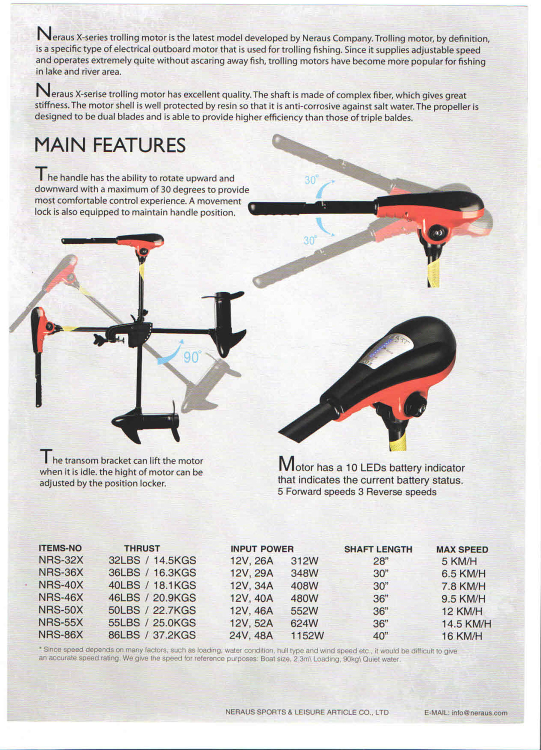 ЭЛЕКТРОМОТОР CONDOR NRS-46X (0,65 Л.С) С ИНДИКАТОРОМ БАТАРЕИ в Казани